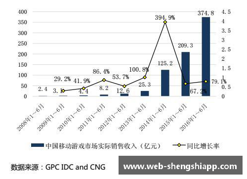 快船队近期状态不稳：挑战与机遇并存