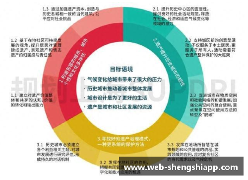 球员技术分析与进步路径探索