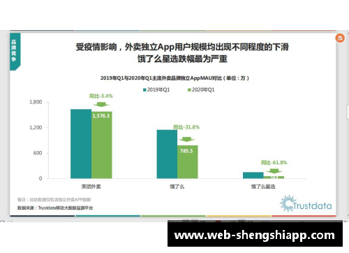 盛世app下载汉诺威客战勒沃库森惨败后势下滑积分榜 - 副本