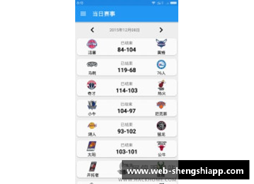 盛世app下载NBA球员戒指身价揭秘：多少钱一枚？ - 副本