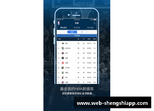 盛世app下载NBA比分纪录：赛场胜负盘点及胜负趋势分析 - 副本